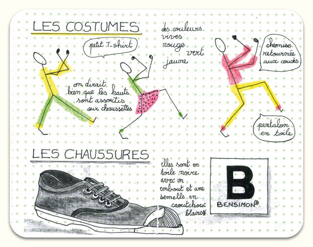 Carnets chorégraphiques