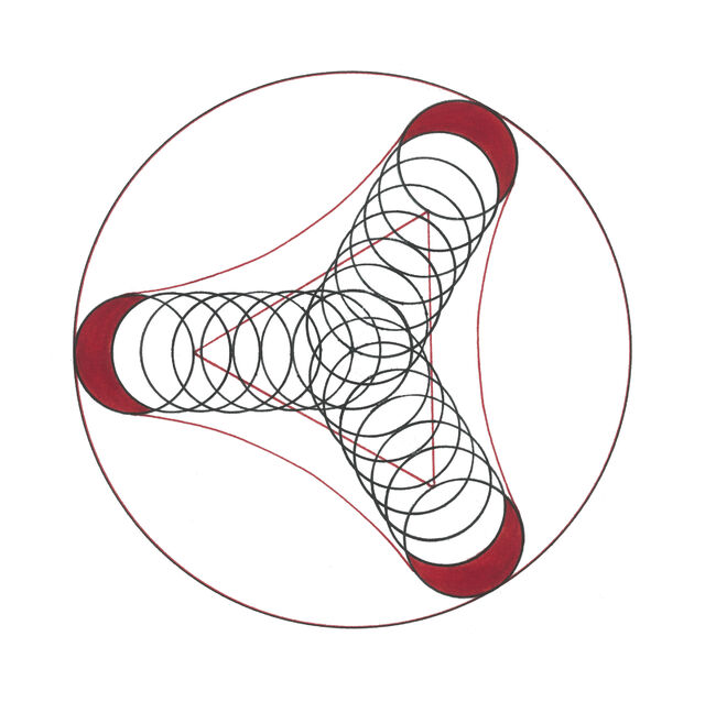 _Plans series_