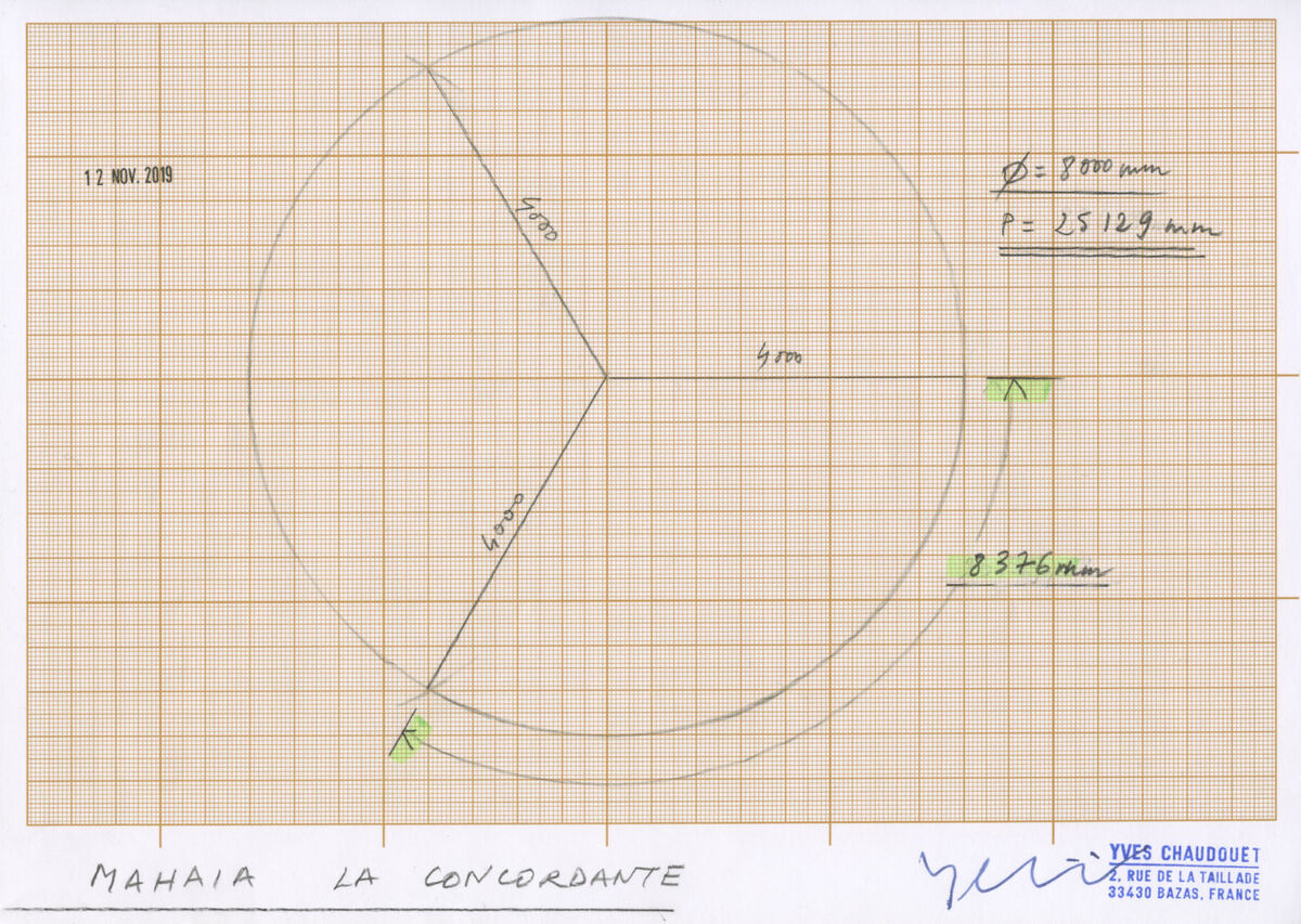 236388-chaudouet_mahaia_consignes_mahaia_sche_ma_c_2019-yves_chaudoue_t-adagp_1_.jpg